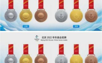 2022年北京冬残奥会中国奖牌榜「必看：2022中国残奥会奖牌榜名单」