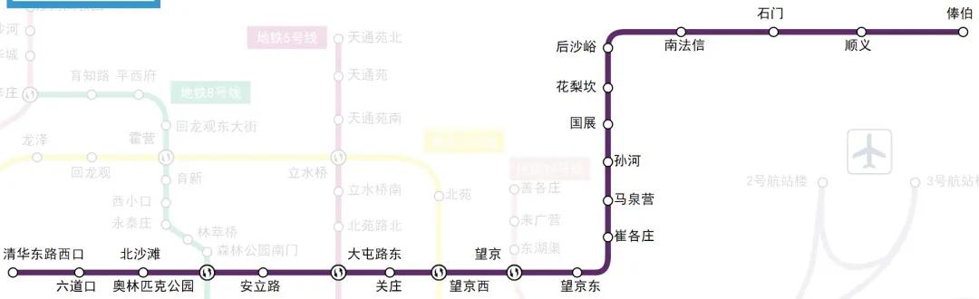 「北京地铁」小科普——北京地铁15号线