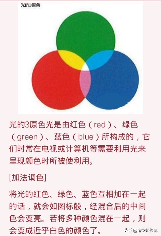 你必学的色彩分类，分为三原色、间色、复色