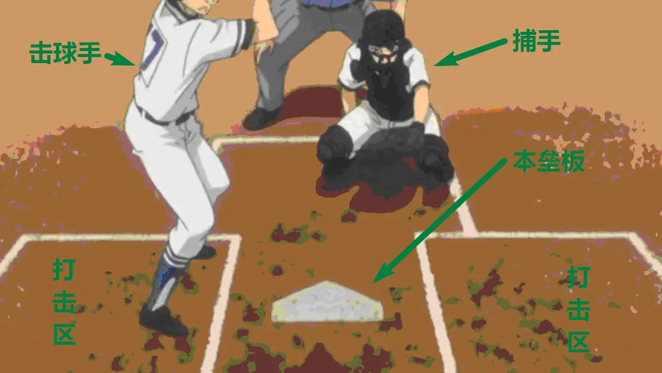棒球规则教学(棒球规则简单介绍) 棒球规则快速扫盲!瞬间解开你多年困惑(图文详细版)
