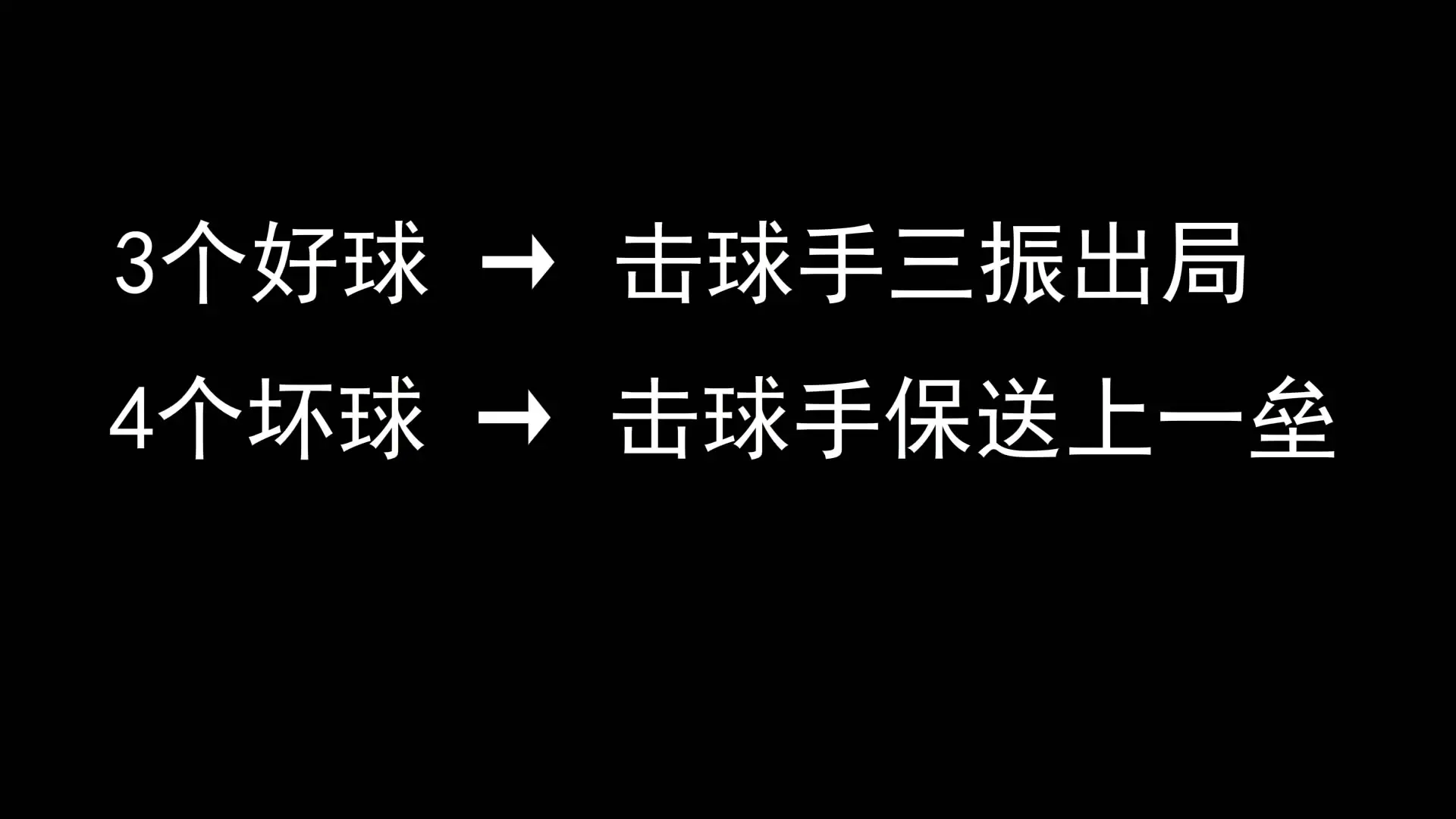 棒球规则教学(棒球规则简单介绍) 棒球规则快速扫盲!瞬间解开你多年困惑(图文详细版)