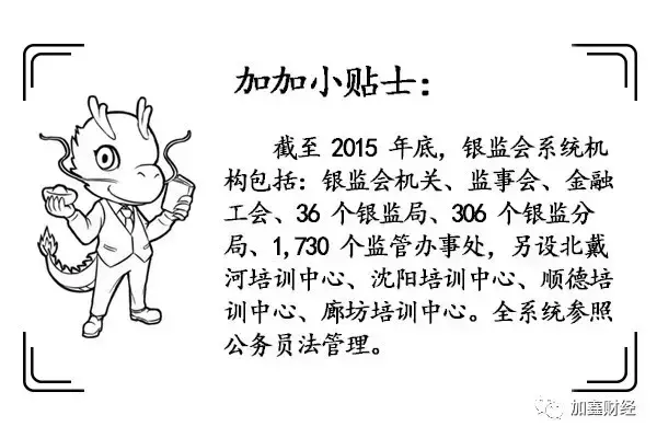 银监会全称中国银行业监督管理委员会能否维护理财「附：银监会全称」