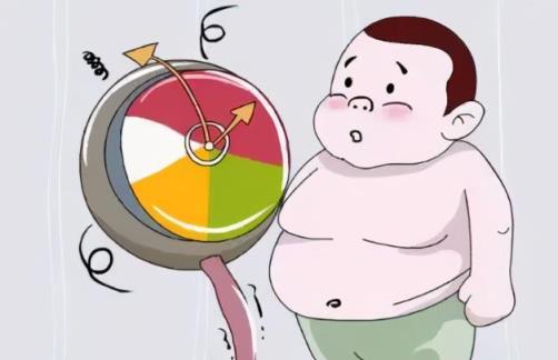 世界肥胖联合会:全球一半人口2035年可能超重