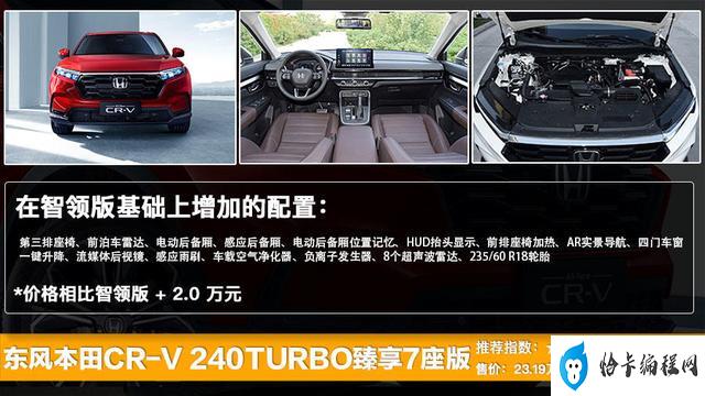 新款本田crv报价及参数(售18.59万起的全新一代CR-V测评)