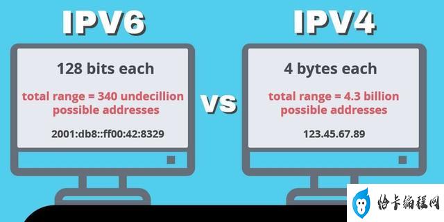 域名是如何解析为IP(解析域名ip地址的方法)