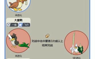 宝可梦大葱鸭进化三种形态图片-神奇宝贝大葱鸭种族值表