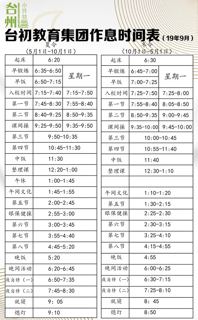 台州学院附属中学是台州最好的初中吗,学校,附中,附属中学