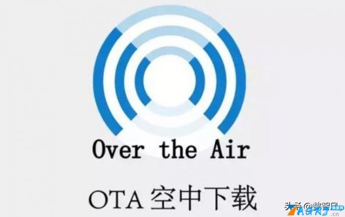 ota升级是什么意思?,一文看懂OTA升级,图片,系统,厂家