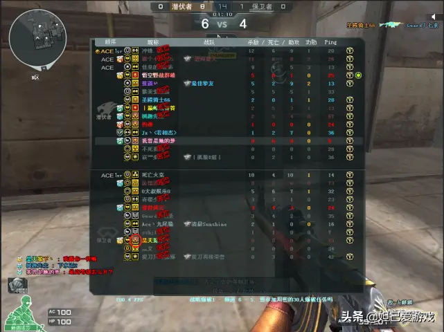 穿越火线军衔等级表,穿越火线军衔等级表2022,军衔,火线,等级