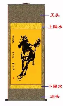 裱画是指什么意思,书画工艺中所称的“裱画”,书画,工艺,立轴