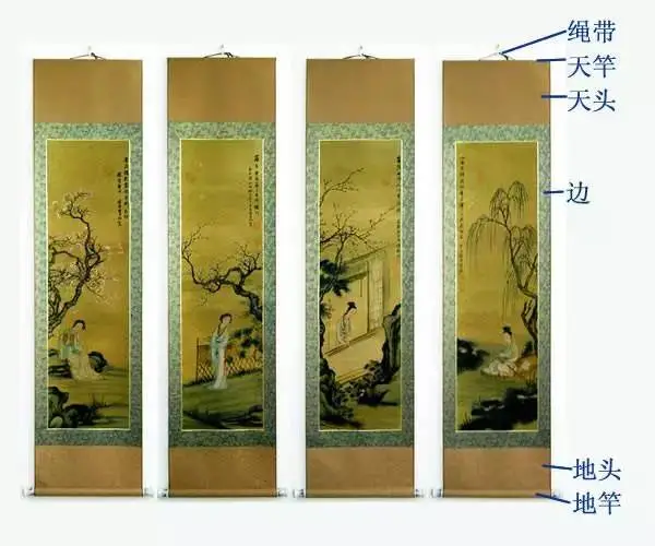 裱画是指什么意思,书画工艺中所称的“裱画”,书画,工艺,立轴