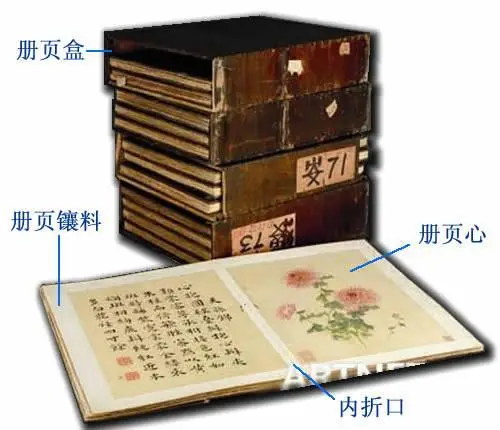 裱画是指什么意思,书画工艺中所称的“裱画”,书画,工艺,立轴