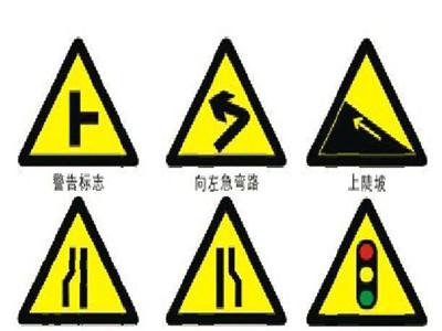 常见交通警告标志介绍,标志,位置,路段