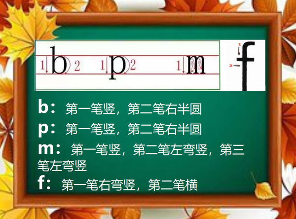 26个汉语拼音正确书写顺序，你写对了吗？快快给孩子收藏起来！
