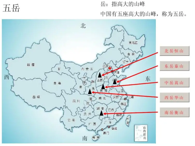 五岳中的中岳是指的哪一座山,我国五岳名山介绍,名山,地方,清泉