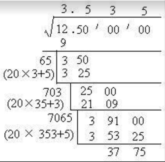 平方根口诀表,开平方的整数,平方根,口诀,整数