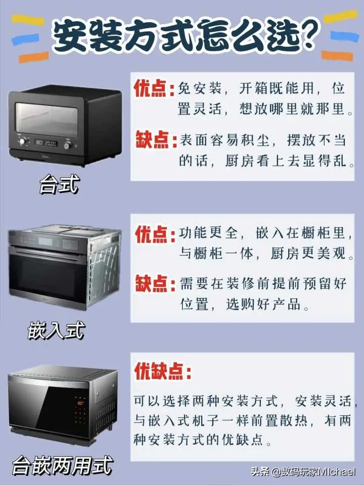 家用烤箱十大品牌,烤箱品牌十大排名,烤箱,品牌,嵌入式