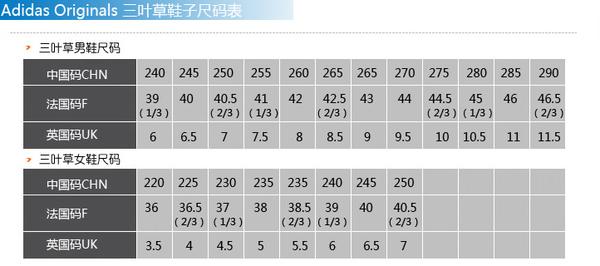 us码和中国码对照表,欧版鞋码和中国对照表,女鞋,宽度,尺码