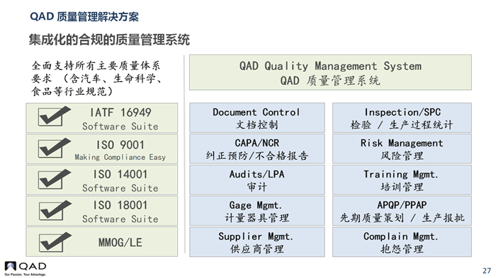 qad系统操作教程,qad和sap系统的区别,供应商,质量,全面