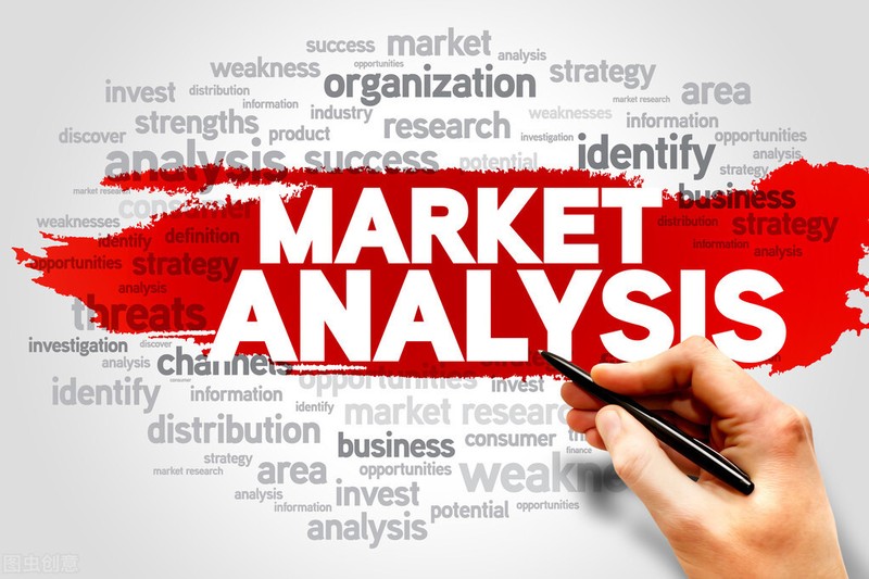 产品的市场定位怎么写,5个重点写好市场定位分析,市场,重点,产品