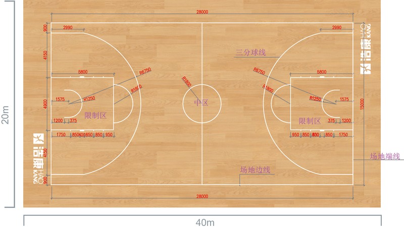 标准篮球场尺寸清晰图,国标画线详细与平面尺寸 ,端线,篮球场,边界线
