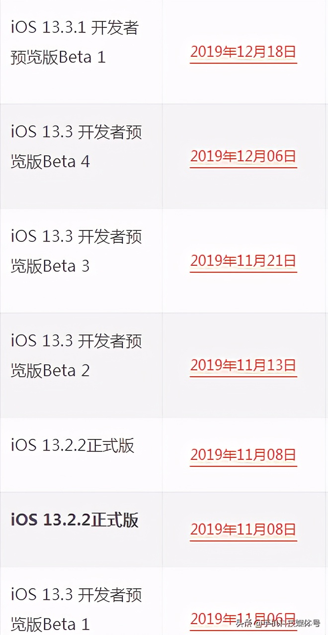 苹果iOS系统发布/固件下载/升级更新大全