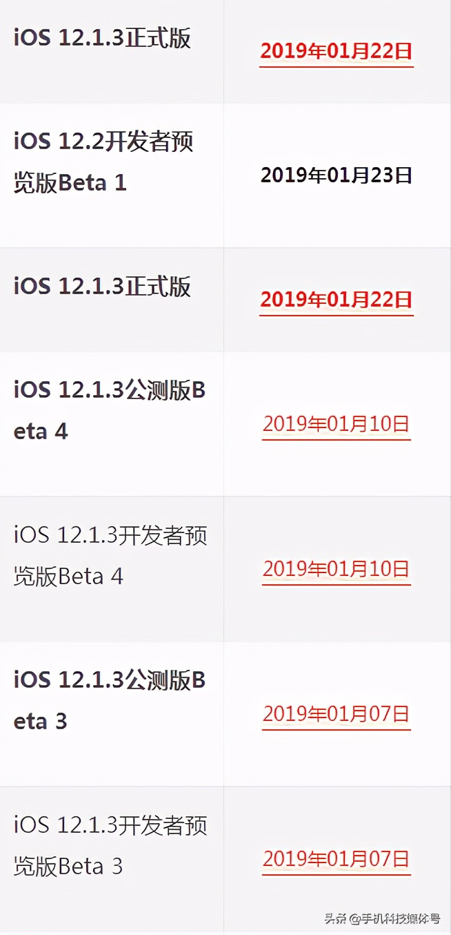 苹果iOS系统发布/固件下载/升级更新大全