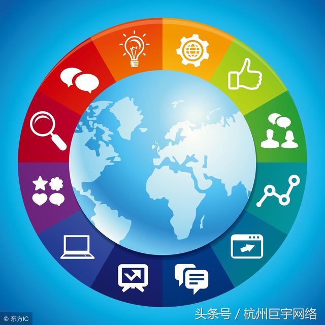 杭州巨宇网络推广，网络营销型网站建设的8个基本流程！