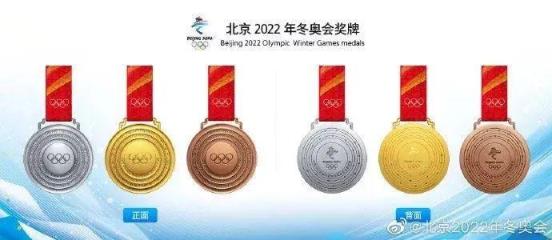 2022年北京冬奥会考点,2022北京冬奥会知识问答
