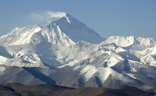 珠穆朗玛峰高多少米2020年测量,珠穆朗玛峰高多少米2022最新