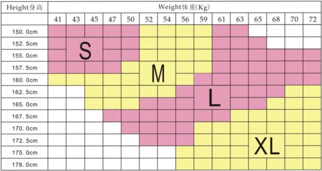 xl裤子尺码对照表男,xl对应的裤子尺码是多少吗