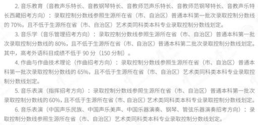 2022沈阳音乐学院高考分数线,2022艺术类重点院校录取原则汇总表