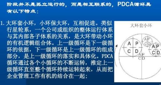 pdca循环的特点不包括,pdca循环的特点包括程序化整体化