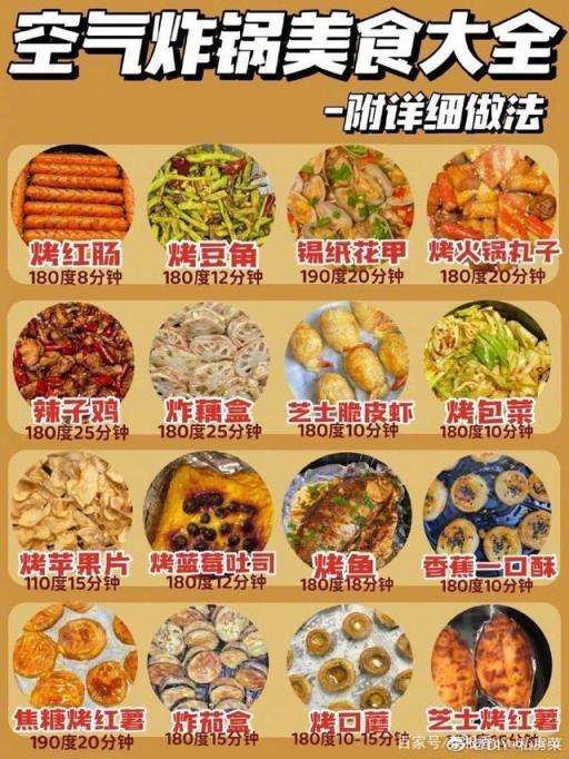 空气炸锅美食杰-家常菜谱大全,空气炸锅的菜谱空气炸锅的食谱