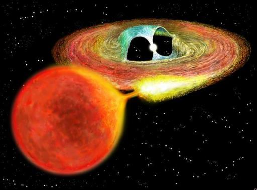 人类第一次在银河系边缘发现黑洞,如果人类目前已知最大的黑洞闯入银河系会怎样