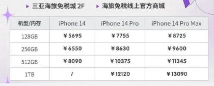 海南免税版iPhone14系列价格公布了吗,iPhone14系列海南免税版和普通版国行有区别吗