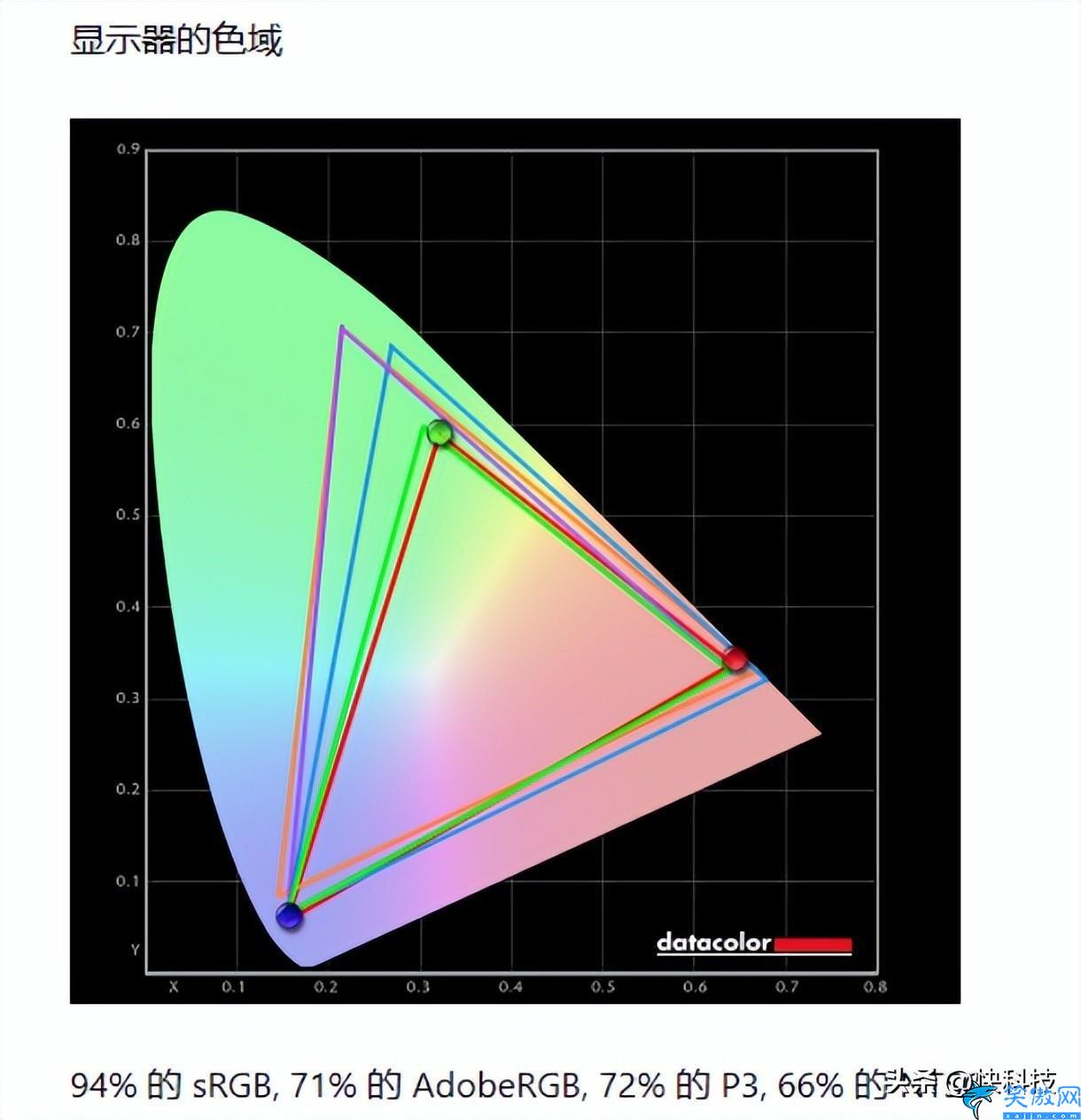 七彩虹电脑怎么样靠谱吗,七彩虹将星X15-AT评测