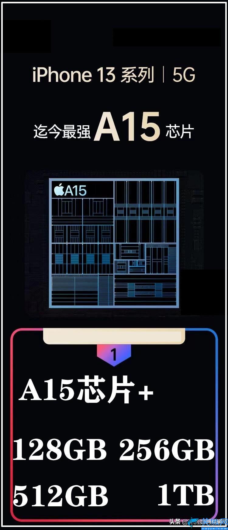 苹果13最大内存多少钱,iPhone13系列手机价格