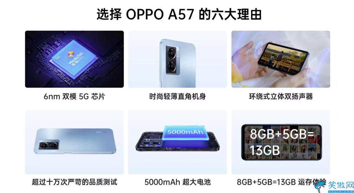 oppoa57手机配置参数讲解,OPPO高颜值5G手机A57正式开售
