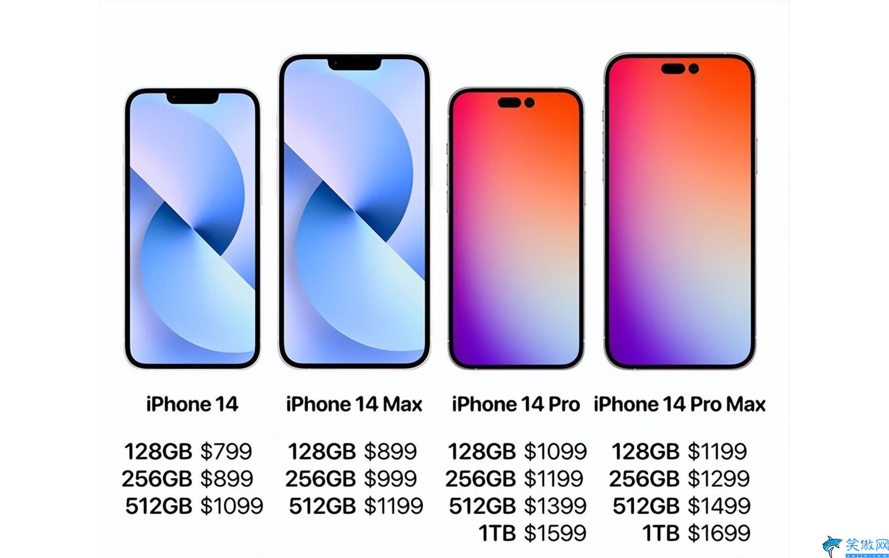 苹果手机报价大全最新款,iPhone14系列售价全曝光
