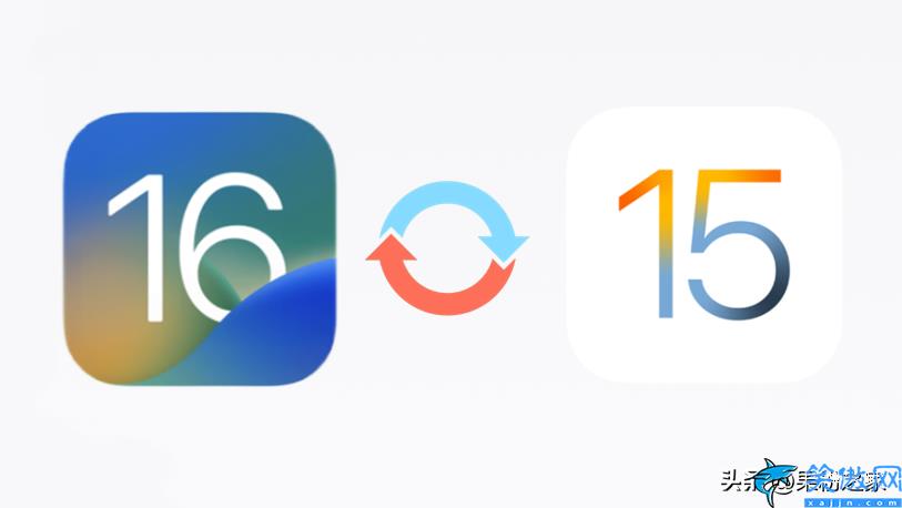 iphone怎么降级到15,iOS 16降级iOS 15教程
