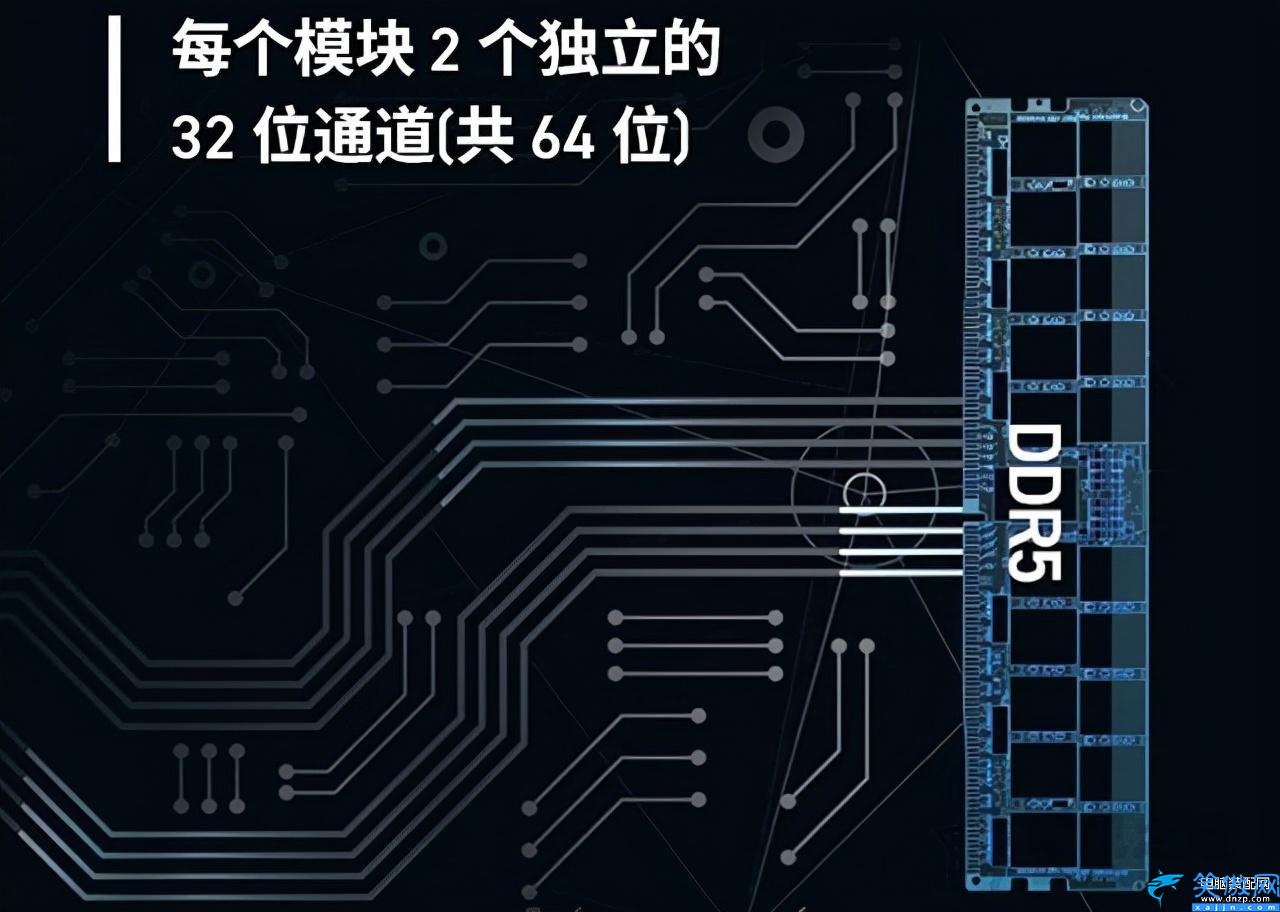 ddr4和ddr5的性能差距大吗,DDR4和DDR5内存对比