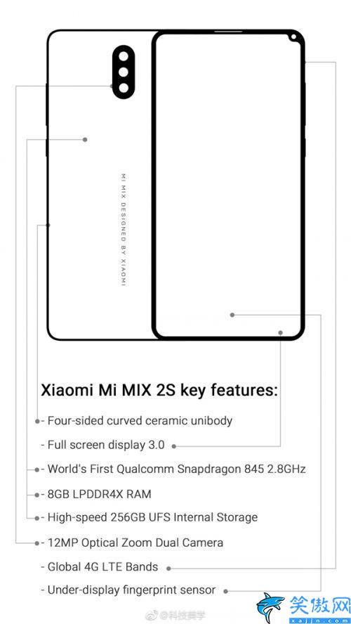 mix2s参数配置详情,小米MIX 2S骁龙845处理器+隐形指纹