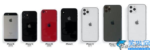苹果12手机多少厘米,iPhone 12机身尺寸大对比