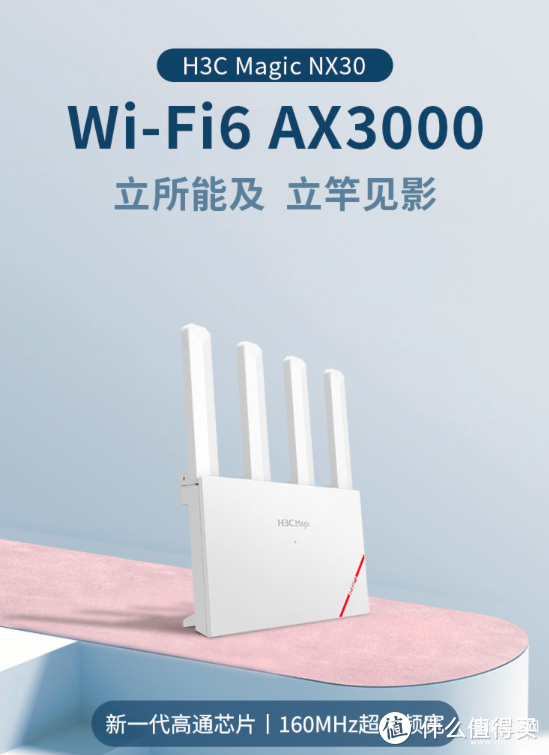 一般家用路由器买多大的合适,双十一Wi-Fi6路由器选购指南