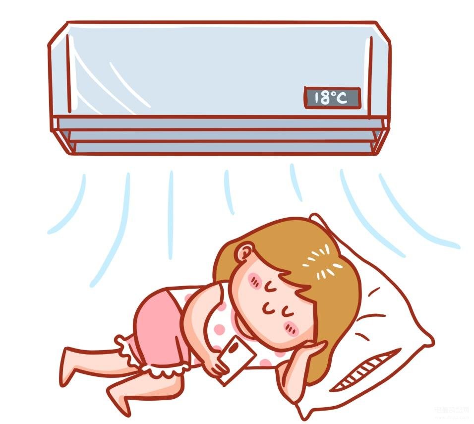 清洗空调的正确方法,四步骤清洗家里的空调