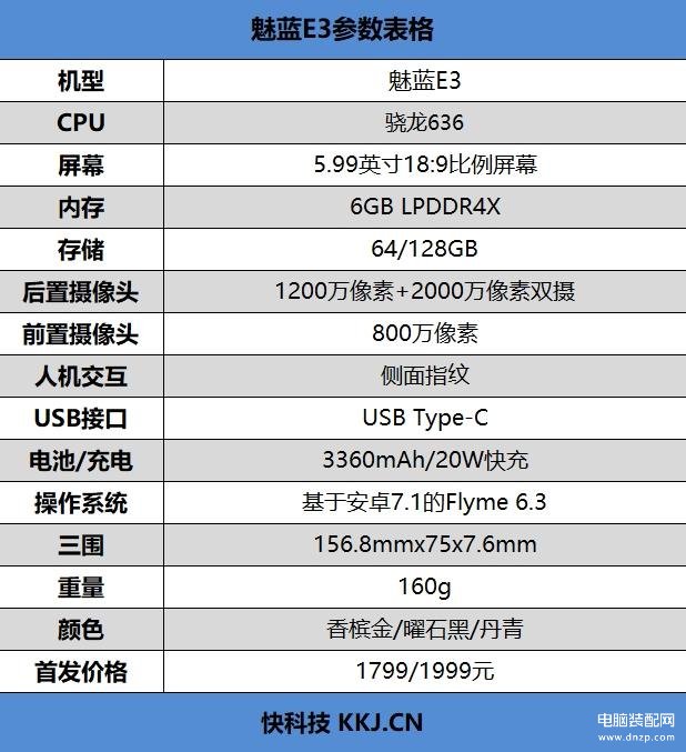 魅蓝e3参数配置,魅蓝E3骁龙636+6GB内存