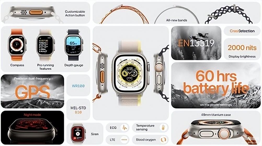苹果手表s8游泳能带吗,iPhone手表功能解读盘点