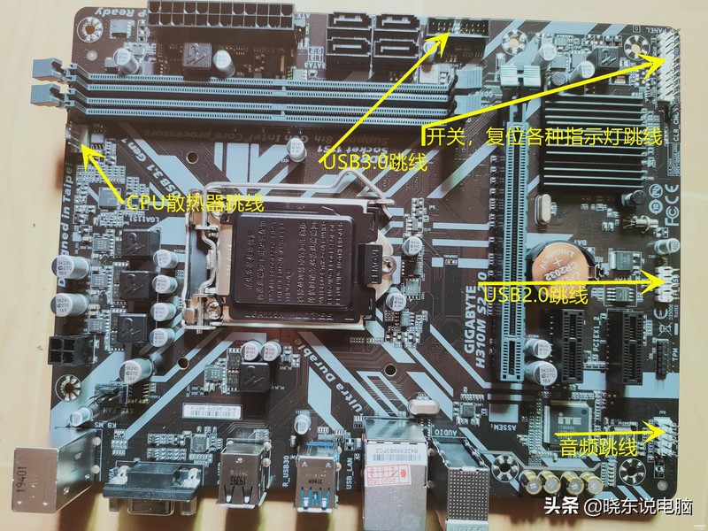 电脑主机后面的线怎么插,电脑主机后面接口技巧