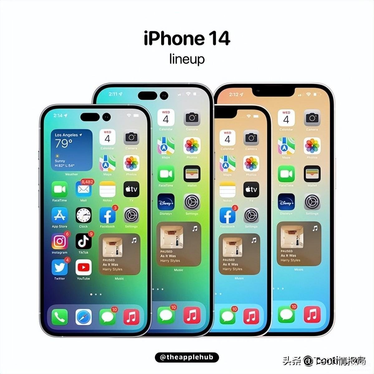 苹果14渲染图是真的吗,iPhone14真机渲染图出炉